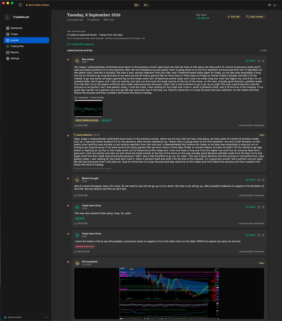 TradeRecall journal: a trading day with the day review written from the trader's own spoken words, voice entries and the fills they belong to